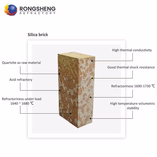 Wholesale Fused Silica Brick Refractory Brick for Glass Furnace